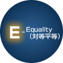 d Equality iΓj 