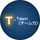 s Team i`[́j